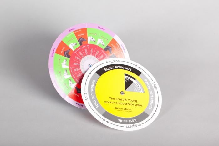 Image Number 2 of Product - Promotional Wheels